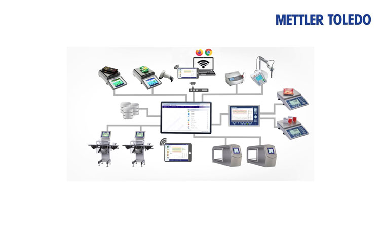 3 Steps To Erase Blind Spots, METTLER TOLEDO | METTLER TOLEDO | Engineering Review