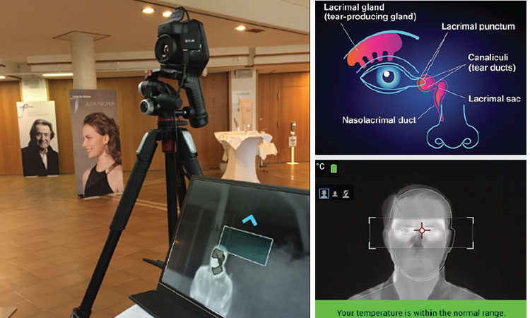 Festival Of Nations: Thermal Images To Protect Against Covid-19 | Engineering Review