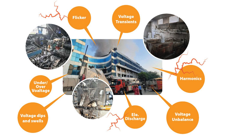 Could There Have Been A Proactive Prevention Of Fire Breakout In COVID-19 Hospitals? | ENGINEERING REVIEW |Manufacturing | Industrial Sector Magazine & Portal