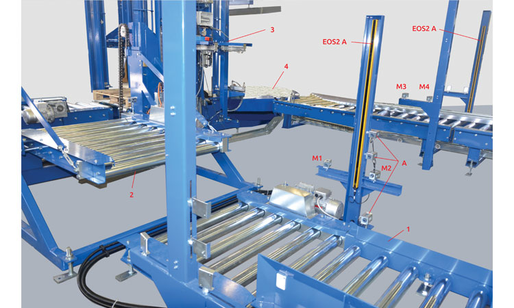 Protection Of Handling System With Platform Palletiser & Wrapping Machine | ENGINEERING REVIEW |Manufacturing | Industrial Sector Magazine & Portal