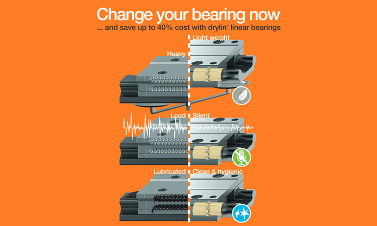 Drylin®t- The Cost-effective Lubrication Free Alternative To Recirculating Ball Bearings | ENGINEERING REVIEW |Manufacturing | Industrial Sector Magazine & Portal