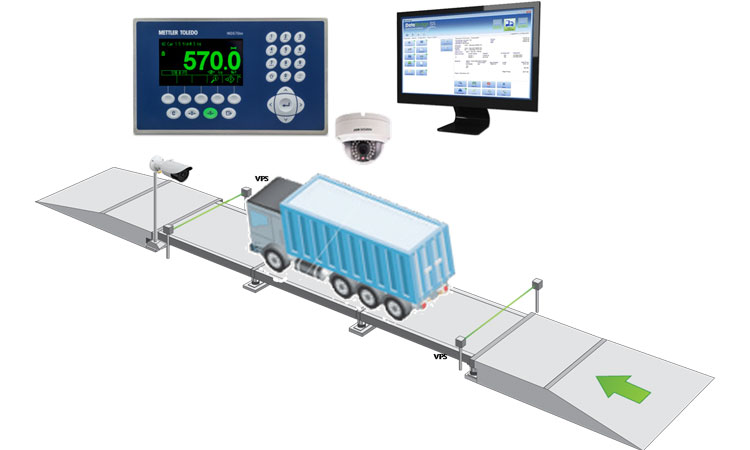 Fraud Prevention Kit With DataBridge™ MS | ENGINEERING REVIEW |Manufacturing | Industrial Sector Magazine & Portal