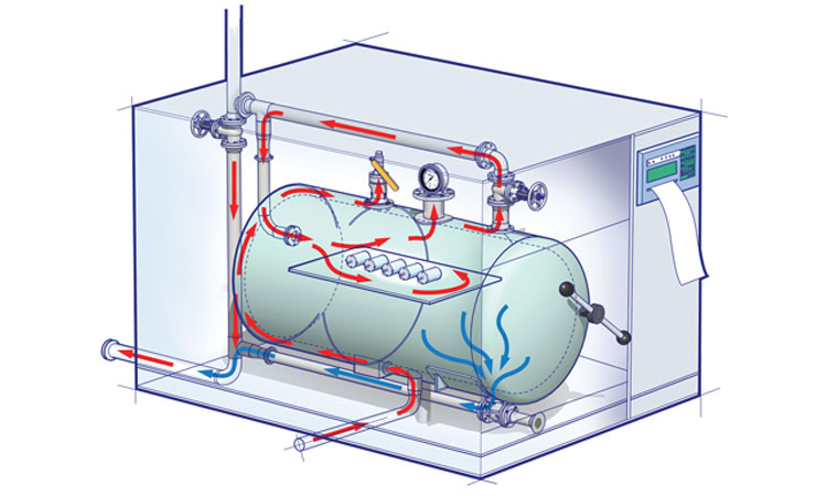 Exploring How Autoclavable Brushless DC Motors Are Powering Advances In Surgical Power Tools | ENGINEERING REVIEW | Manufacturing | Industrial Sector Magazine & Portal | Indian Industrial Information | Manufacturing Industry Update | Manufacturing Technology Update